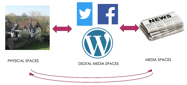 Screenshot 2018-11-15 12.48.47